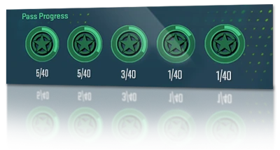 Valve’s October 2024 launch illustration: five Armory Pass progress counters, each out of 40.