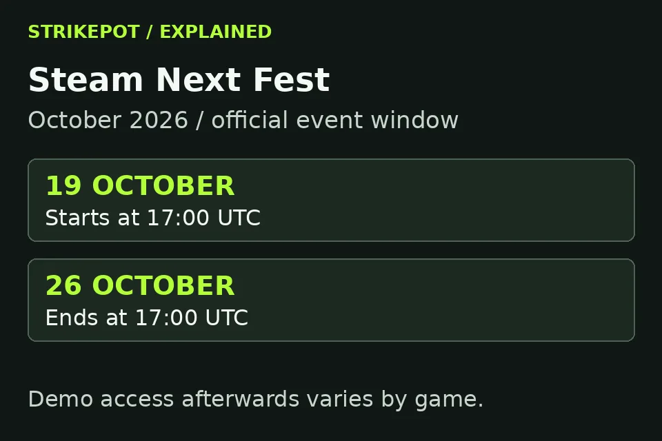 October Steam Next Fest dates: 19 to 26 October 2026, both at 17:00 UTC